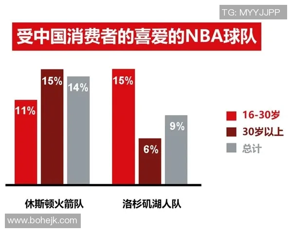 足球世界杯赞助商格局与市场营销策略创新研究探索